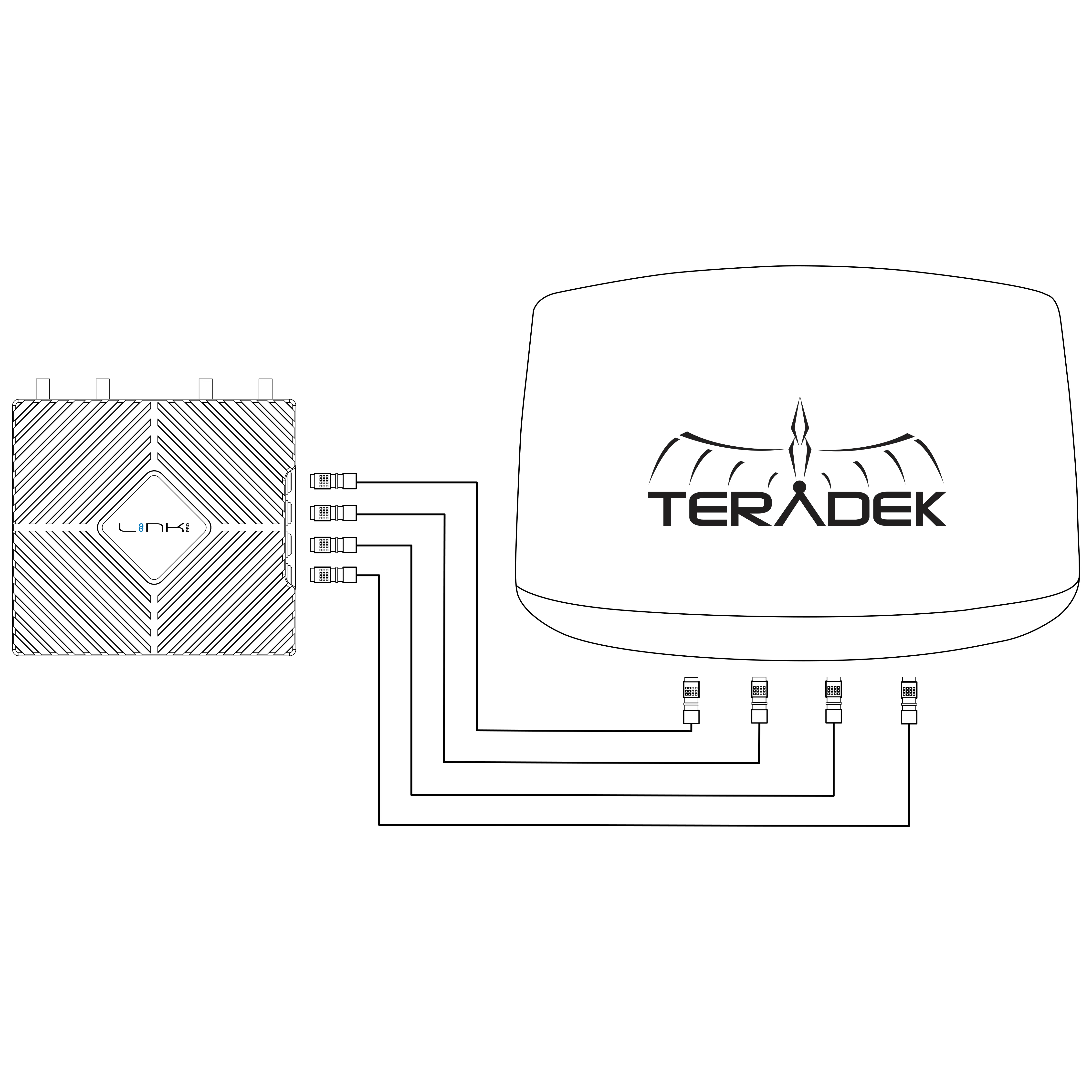 Link Pro Radome