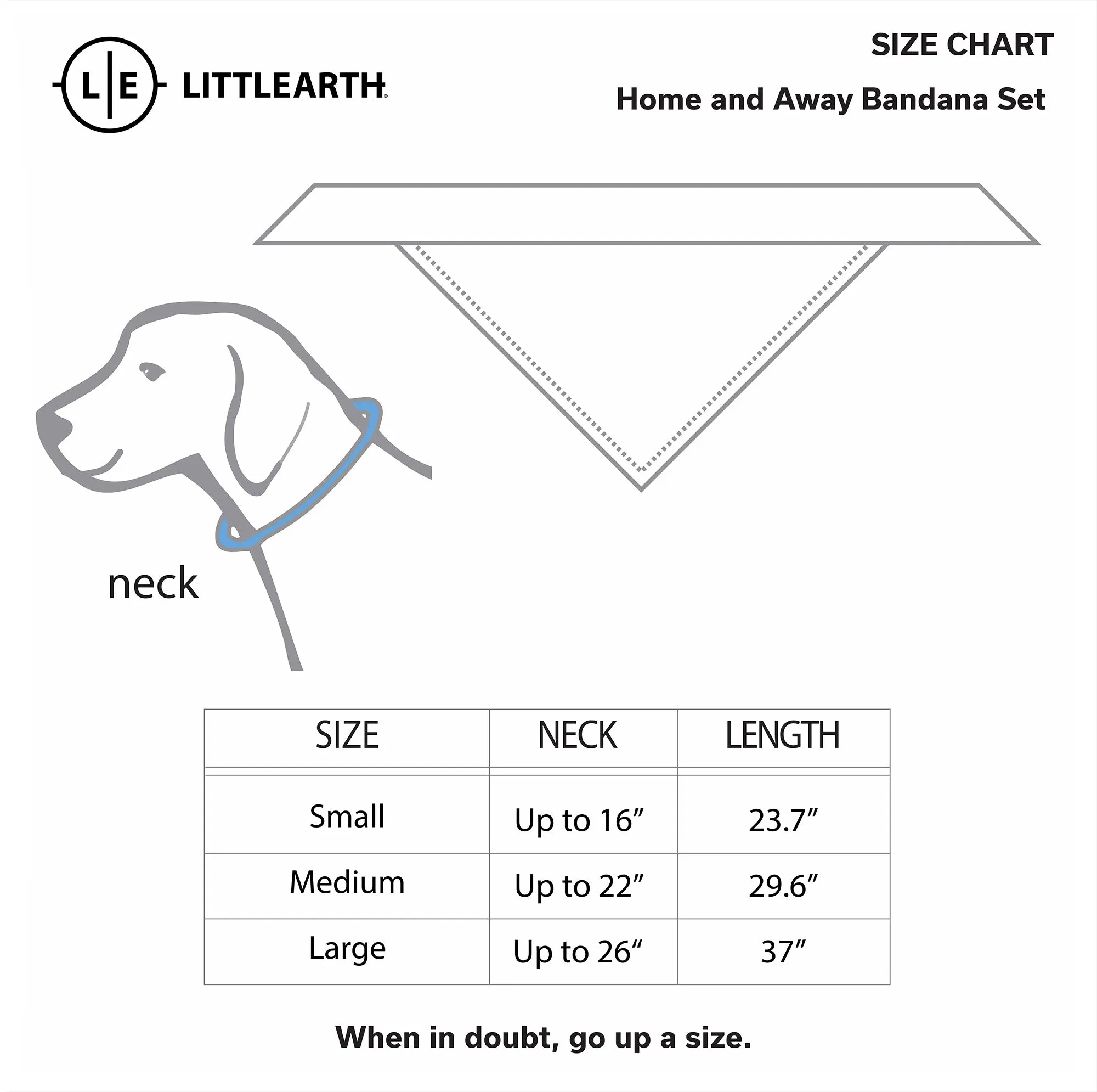 Miami Dolphins Home and Away Pet Bandana Set