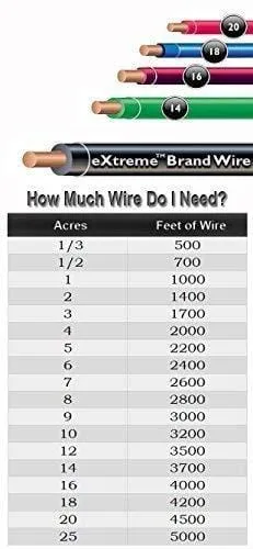 Underground Electric Dog Fence Ultimate - Extreme Pro Dog Fence System for Easy Setup and Maximum Longevity and Continued Reliable Pet Safety - 1 Dog | 1000 Feet Pro Grade Dog Fence Wire